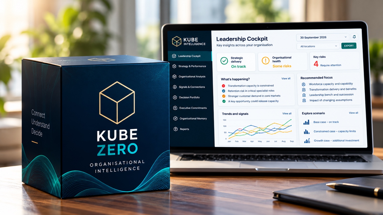 Kube Zero organisational intelligence product and leadership cockpit